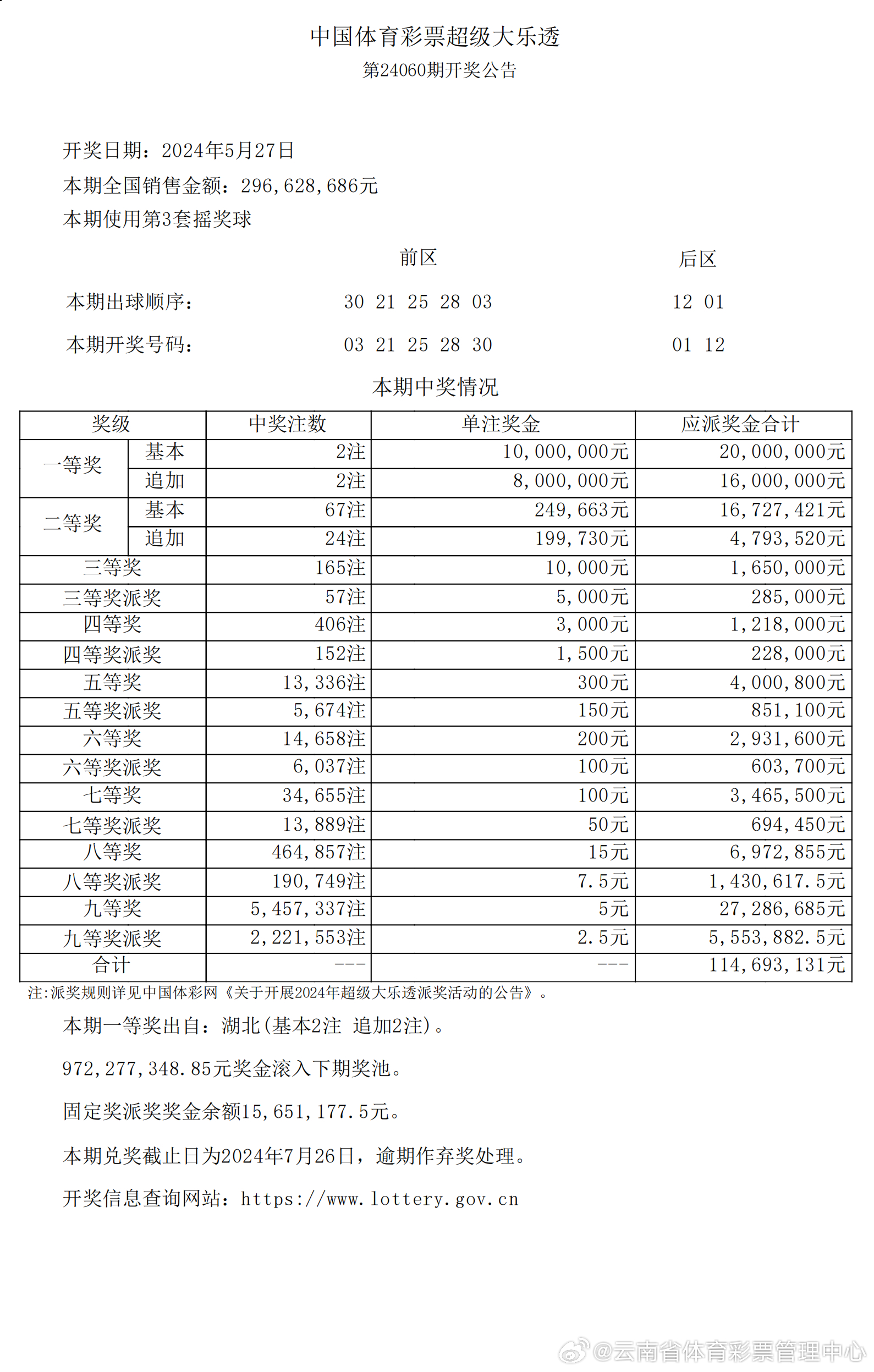 2024新奥开奖结果查询，构建解答解释落实_j0b05.87.07