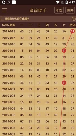 2025年1月15日 第88页