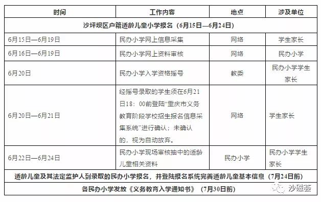 新奥门正版资料最新版本更新内容，统计解答解释落实_zed06.20.13