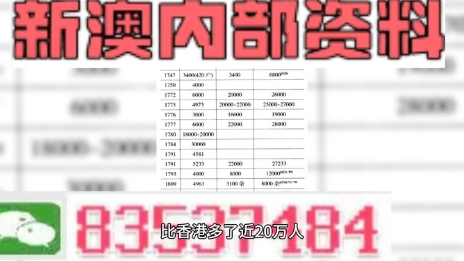 2024新澳精准资料大全，综合解答解释落实_uvt05.68.18