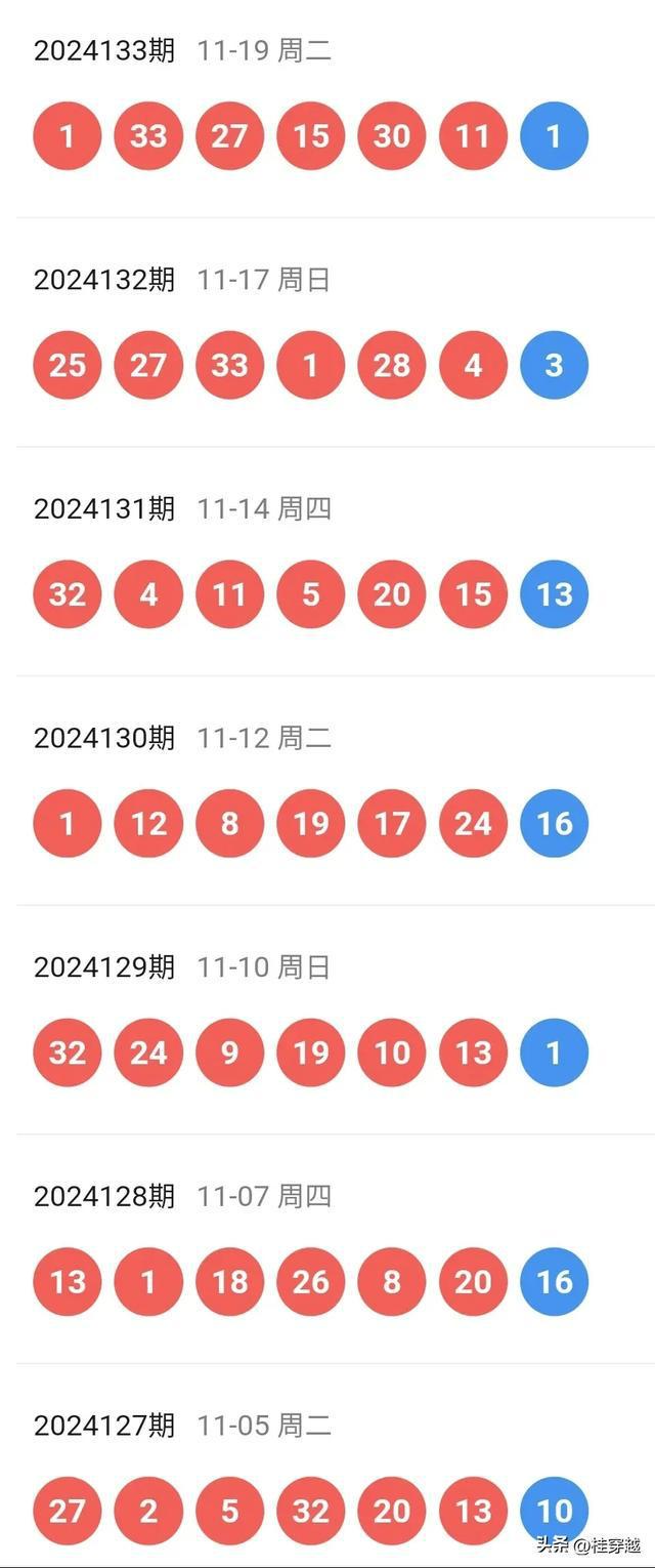 2024年新奥特开奖记录查询表，综合解答解释落实_4e85.32.69