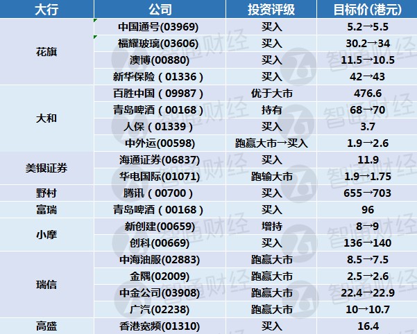 2024澳门天天彩期期精准，精准解答解释落实_2v47.43.91