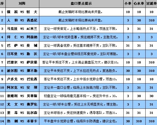 2024澳门正版今晚开特马，专家解答解释落实_1g542.38.82