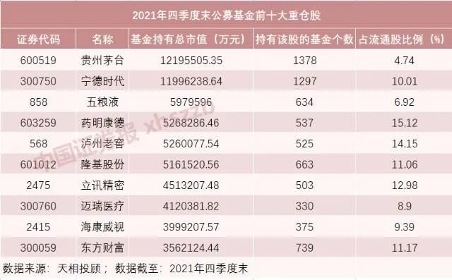 2024天天彩正版资料大全，统计解答解释落实_z7g99.22.94