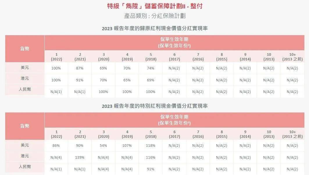 2024澳门天天开好彩大全2023，详细解答解释落实_tyk80.99.38