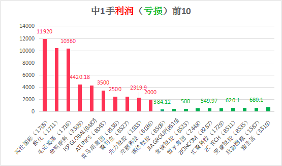 香港4777777开奖结果，精准解答解释落实_fd51.89.86