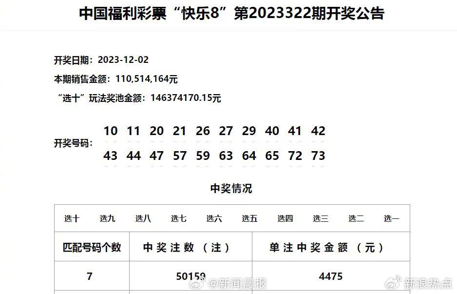 2025年1月15日 第69页