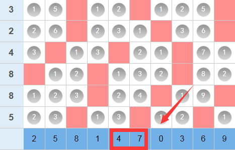 最准一肖一码一一子中特37b，统计解答解释落实_0qm12.62.14