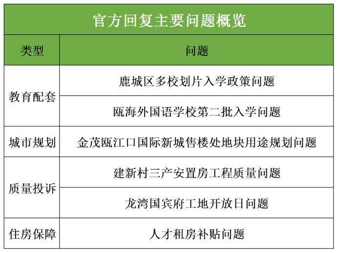 2025年1月15日 第66页