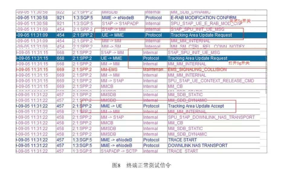 一码一肖100准今晚澳门，专家解答解释落实_yj55.63.74