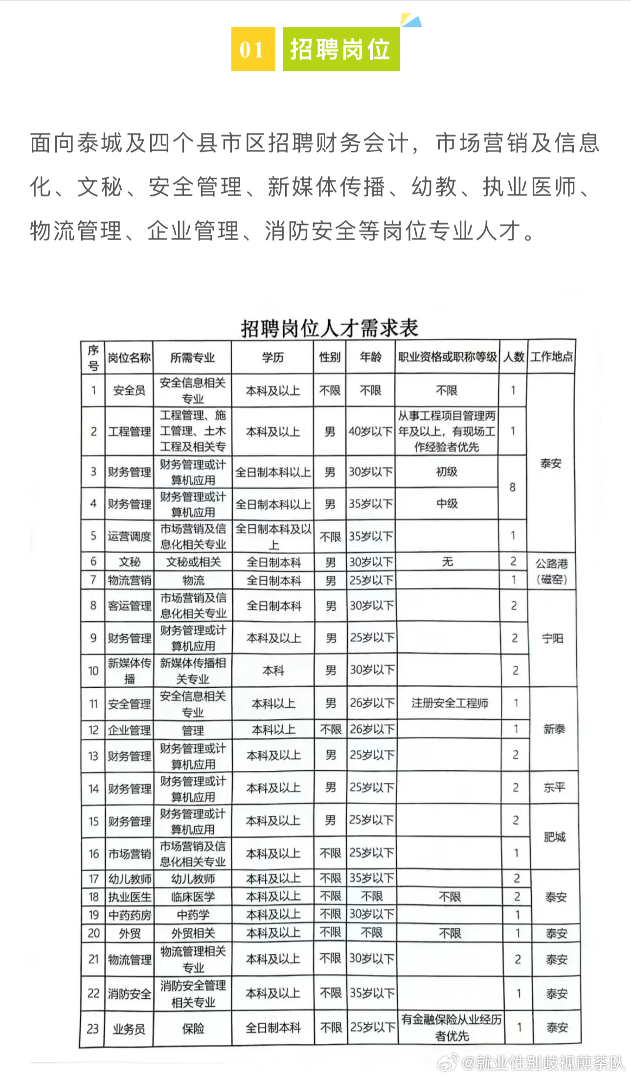 安塞最新招聘动态与职业机遇深度探讨