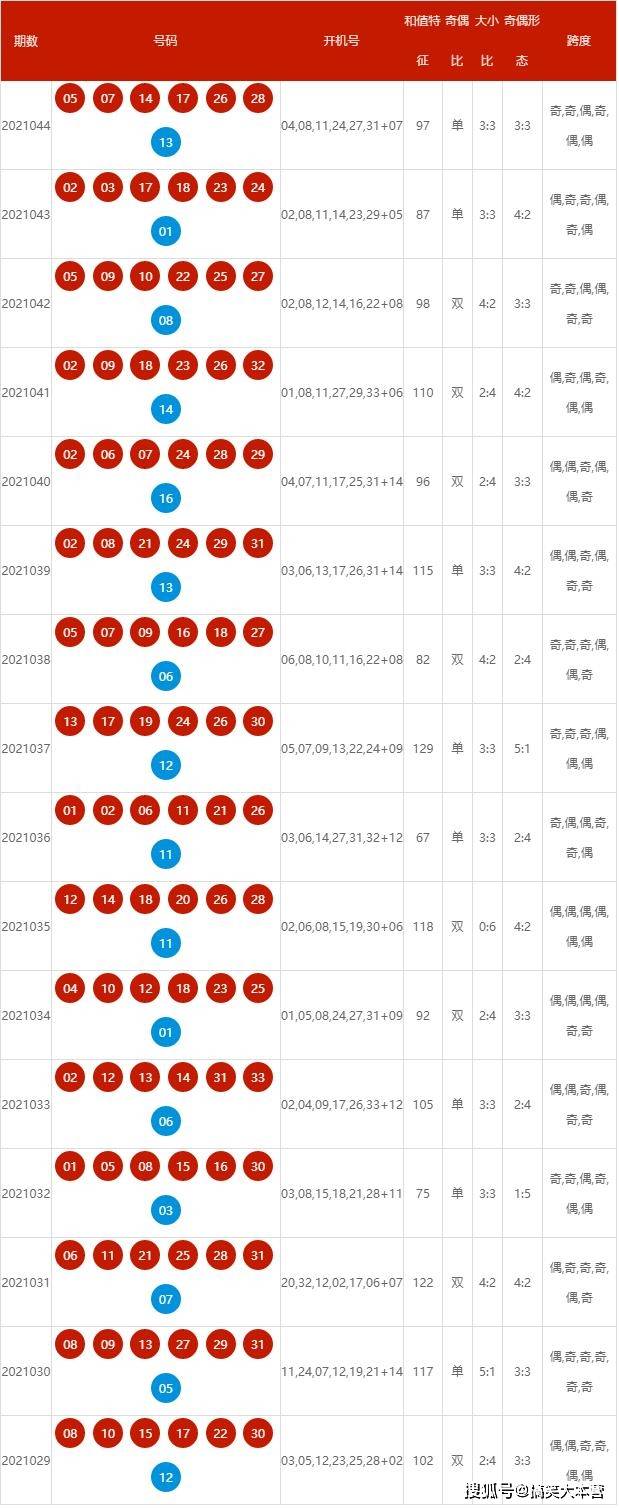 2024新澳开奖记录，实证解答解释落实_s578.17.71