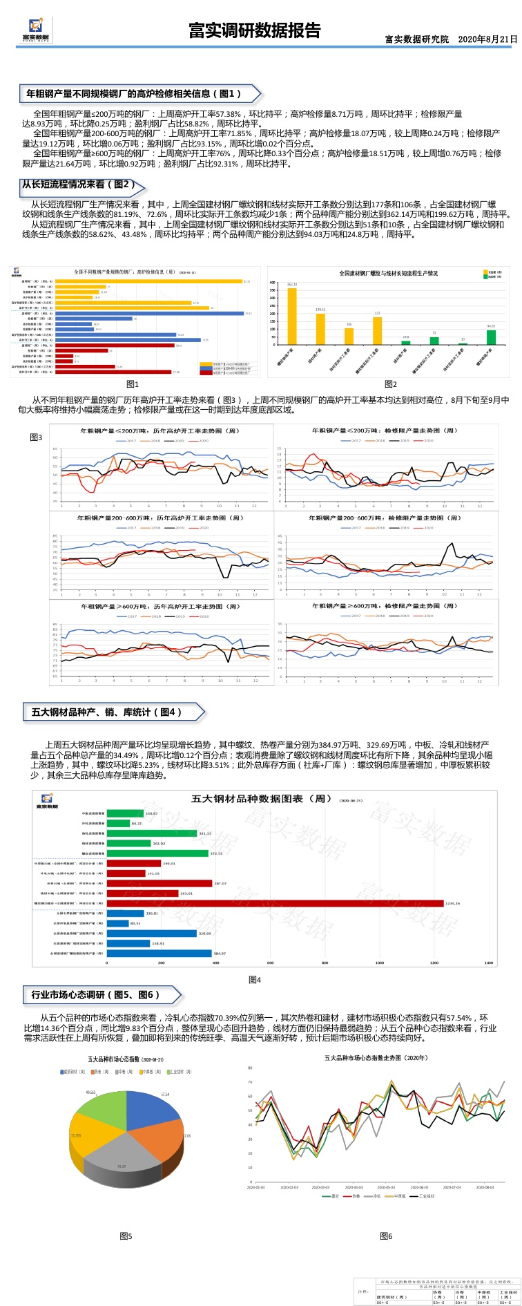 6269免费大资料，统计解答解释落实_bbq06.42.63