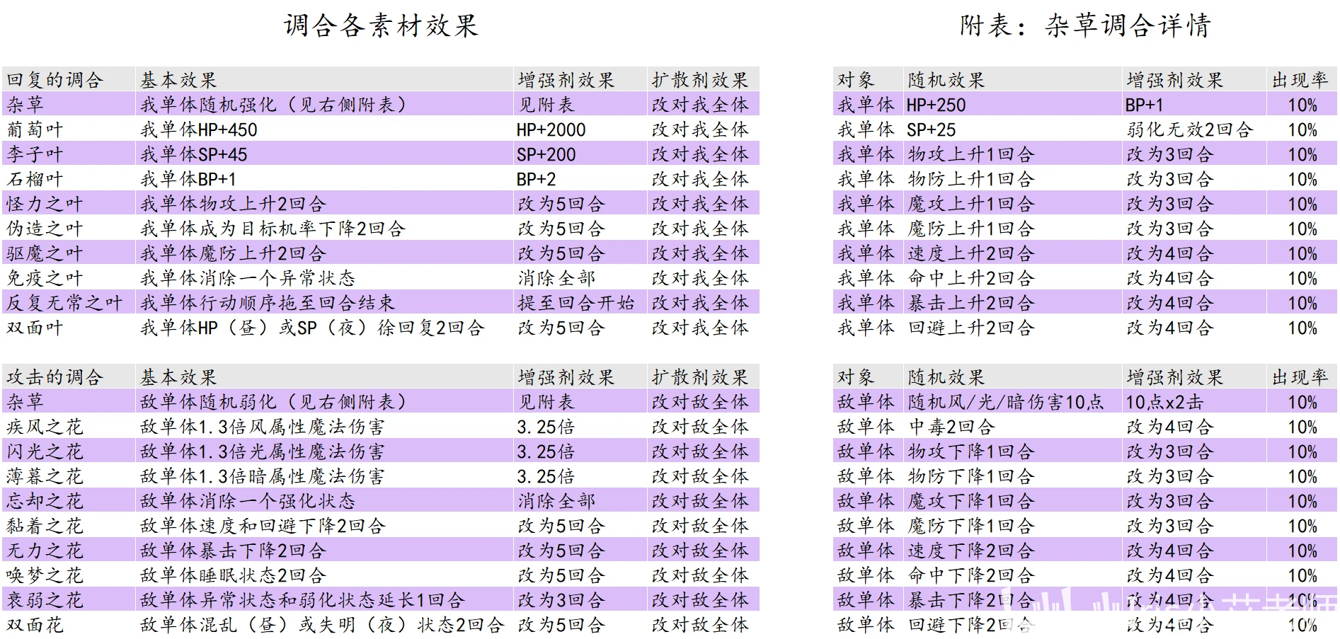 4688888凤凰天机开奖，定量解答解释落实_o2961.29.02