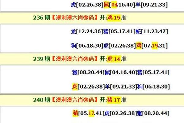 今晚一定出最准的生肖，综合解答解释落实_gu294.00.51