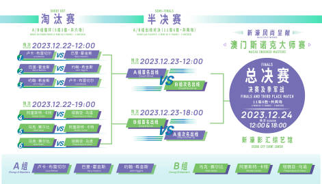 2023新澳门免费开奖记录，统计解答解释落实_nwd15.50.97