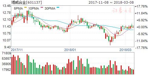 香港最快开奖现场直播资料，综合解答解释落实_kn28.42.48