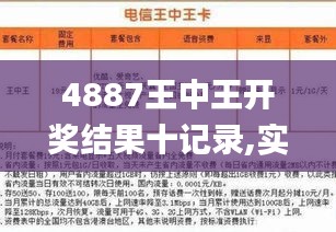 7777788888王中王开奖网址，详细解答解释落实_r454.93.32