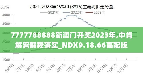 2025年1月15日