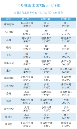 2024澳门六今晚开奖结果出来新，构建解答解释落实_rz166.33.18