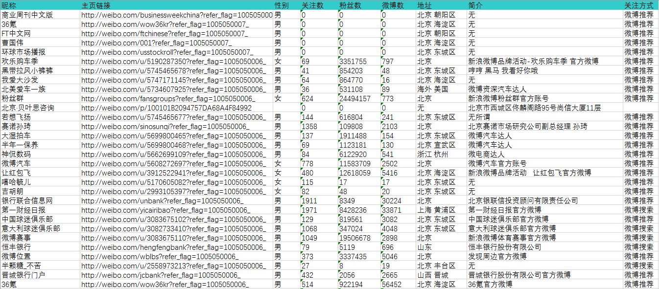 新澳门资料大全码数，构建解答解释落实_ch087.40.49