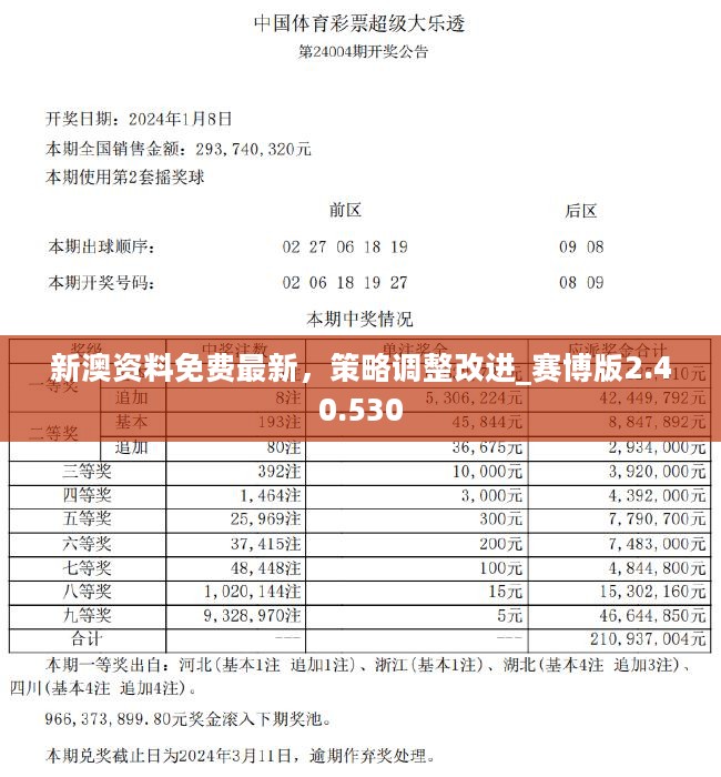 2024新澳最快最新资料，统计解答解释落实_hj83.97.82