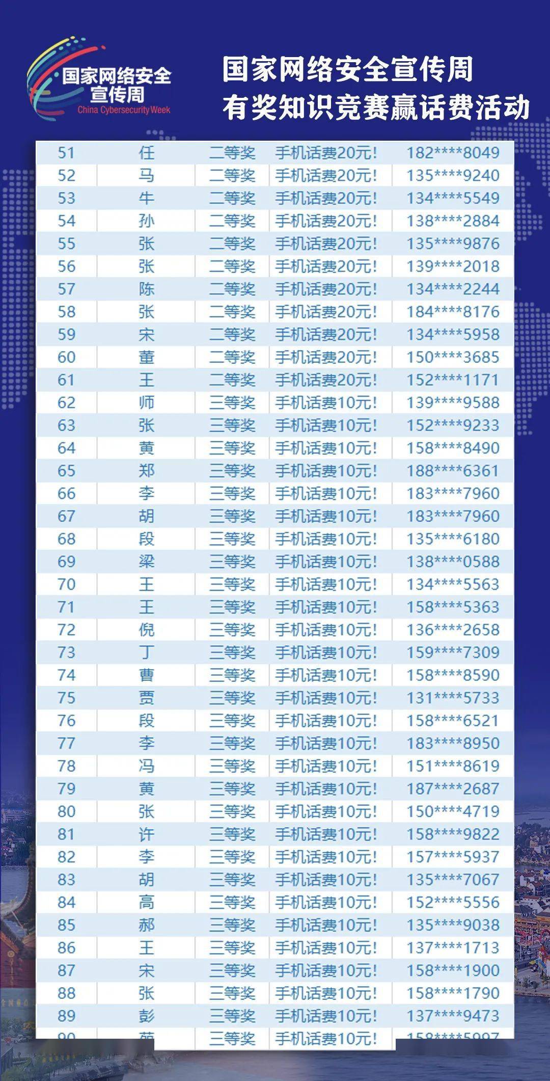 4777777澳门开奖结果查询十几，统计解答解释落实_y7u91.58.73