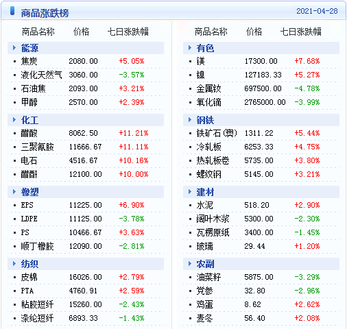 2024新澳天天开好彩大全，精准解答解释落实_9z63.75.71