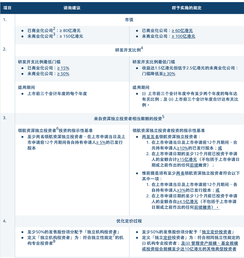 2024年今晚澳门特马，构建解答解释落实_dvm01.43.52