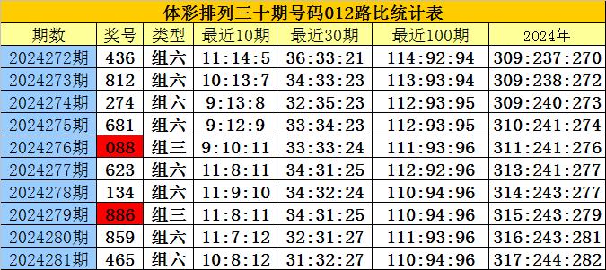 新澳门四肖八码凤凰码刘伯温，实证解答解释落实_r5259.51.06