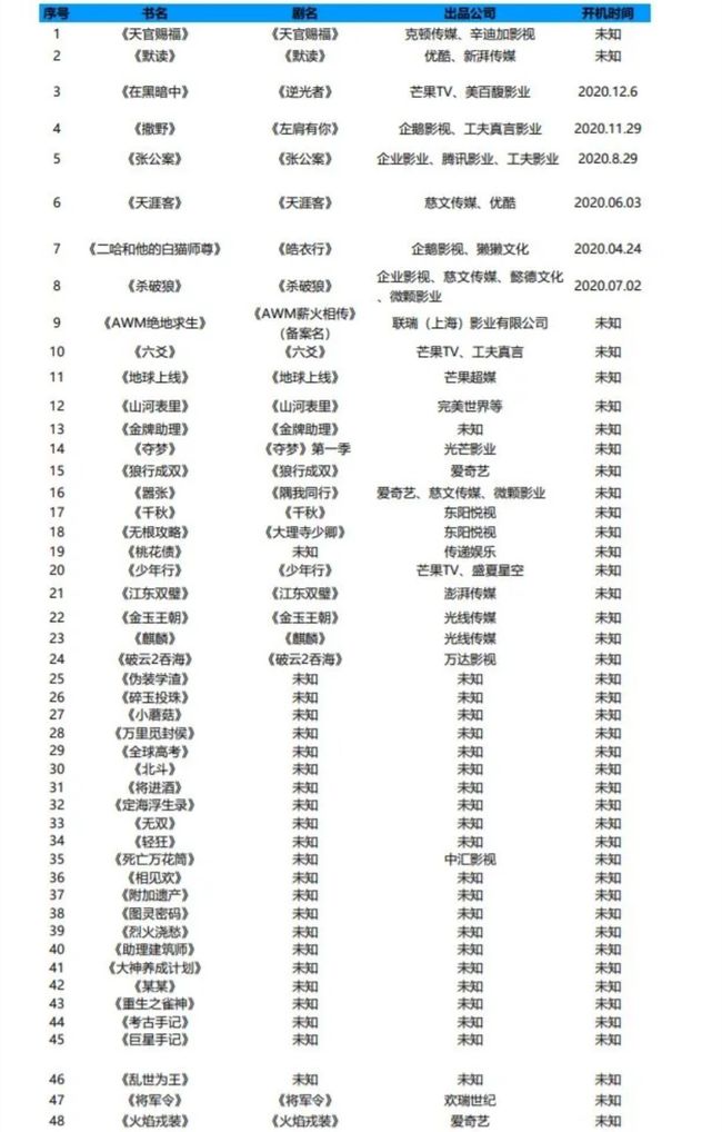 白小姐四肖四码100%准，详细解答解释落实_x235.15.87