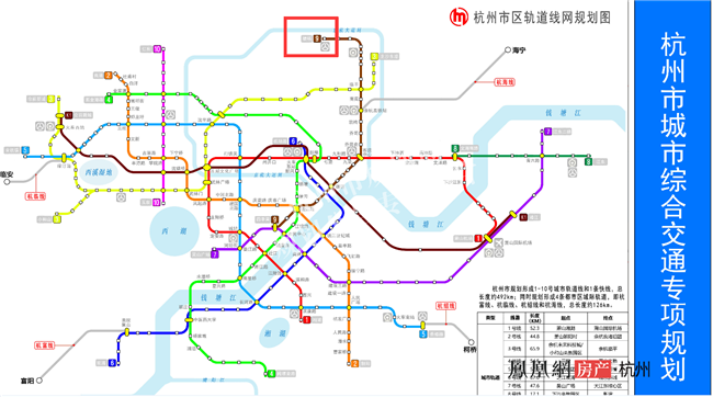 杭州地铁新规划，构建高效便捷都市交通网络