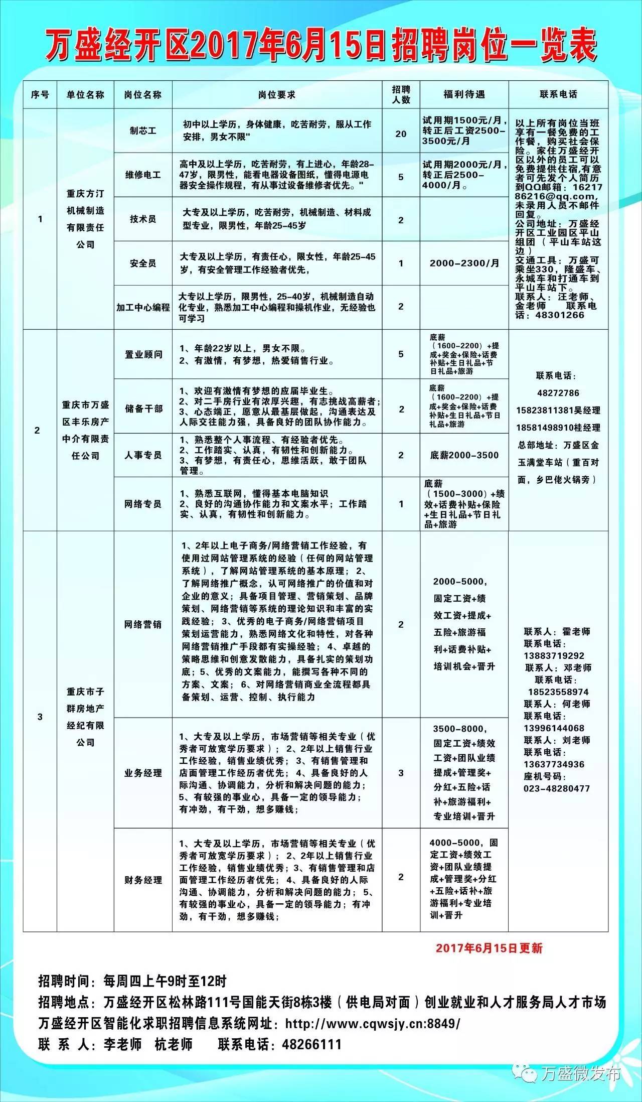 玉溪2016招聘最新动态与行业人才需求深度解析