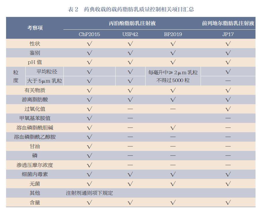 USP最新版，创新潮流引领者的新时代指南