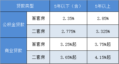 2025年1月19日 第2页