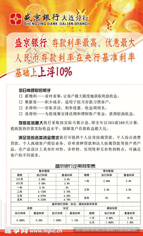 盛京银行最新利率揭秘，洞悉金融市场的变化与机遇