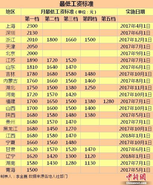 2025年1月23日