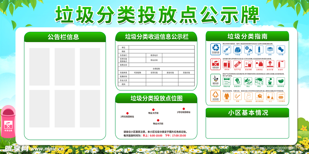 垃圾公告牌，城市管理的创新举措