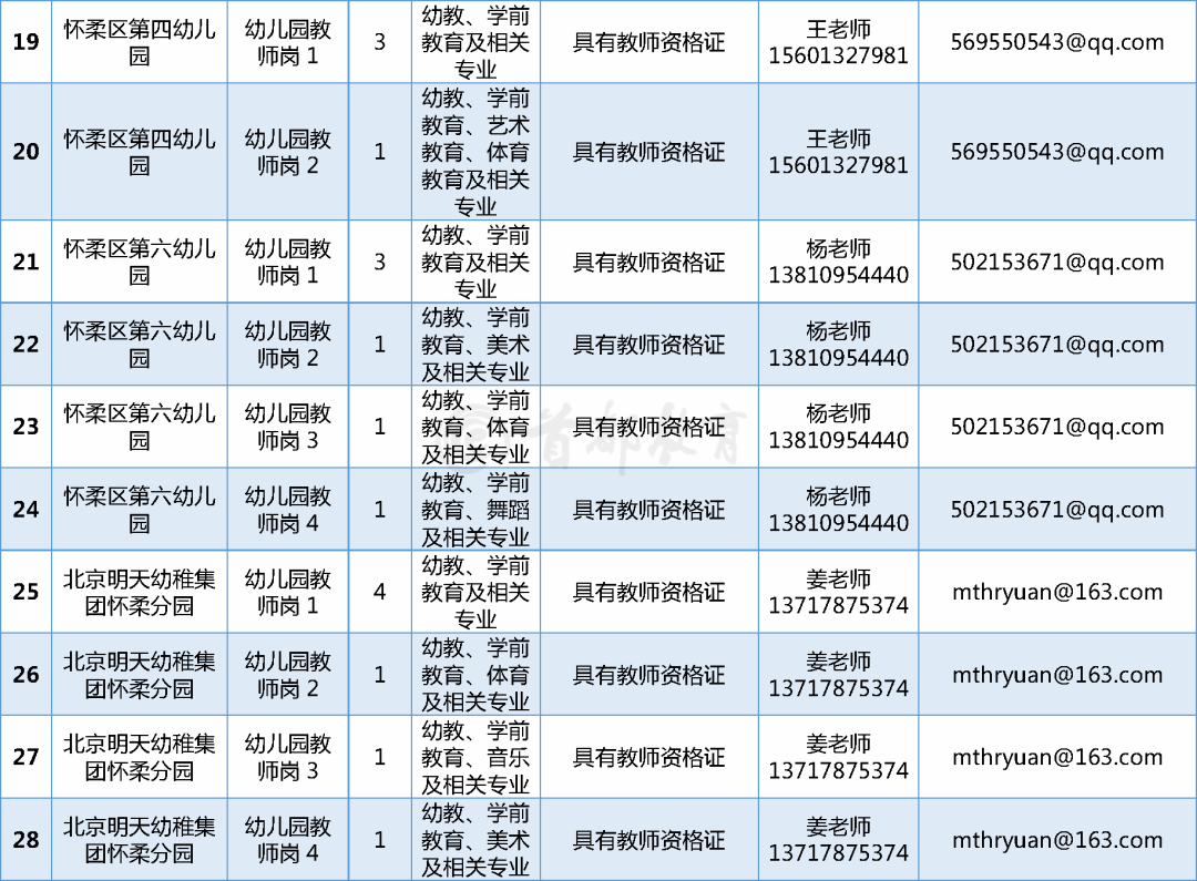 2025年1月25日