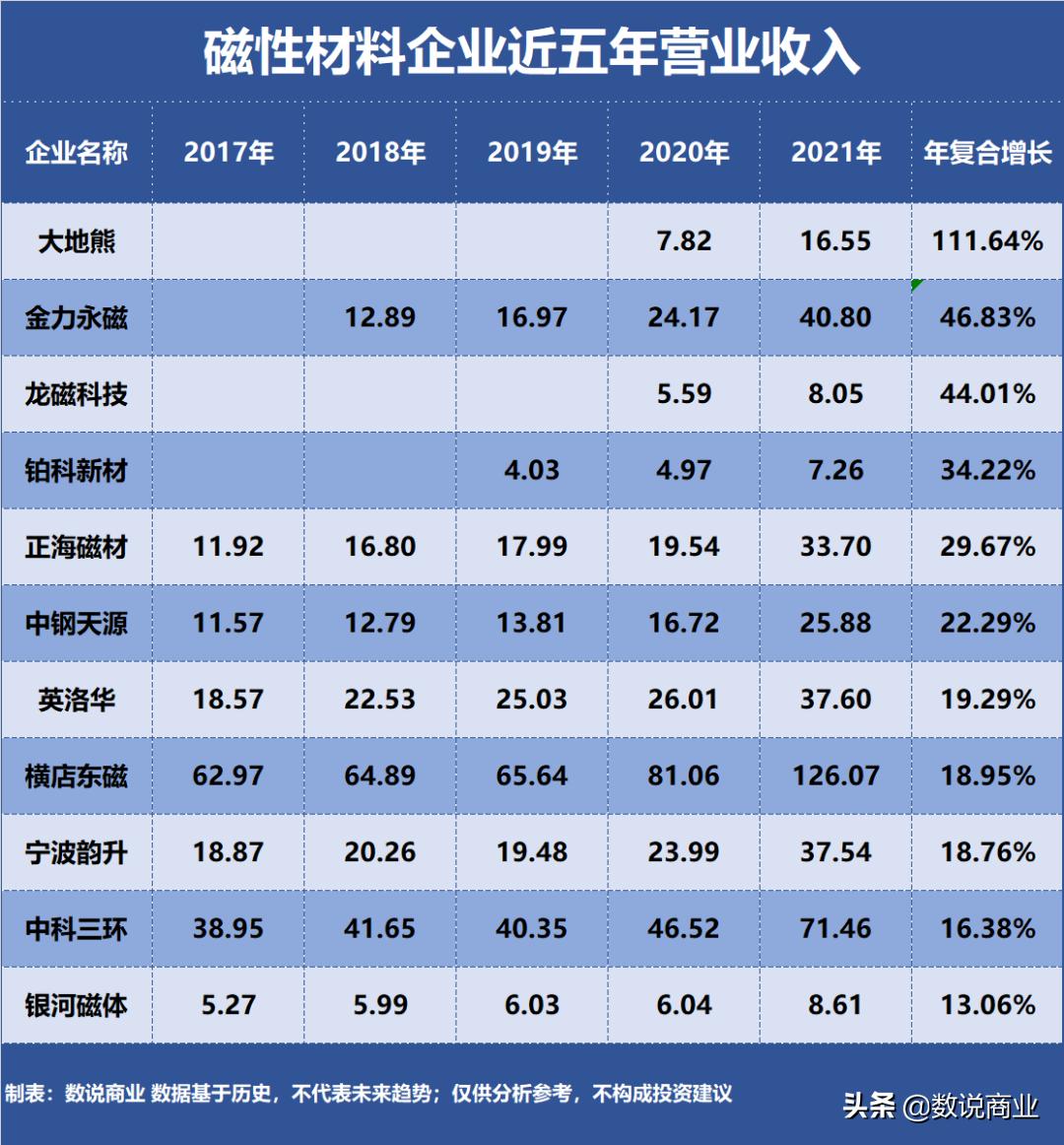 2025年1月25日 第13页