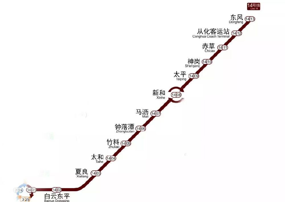 广州地铁14号线最新进展及特色概览