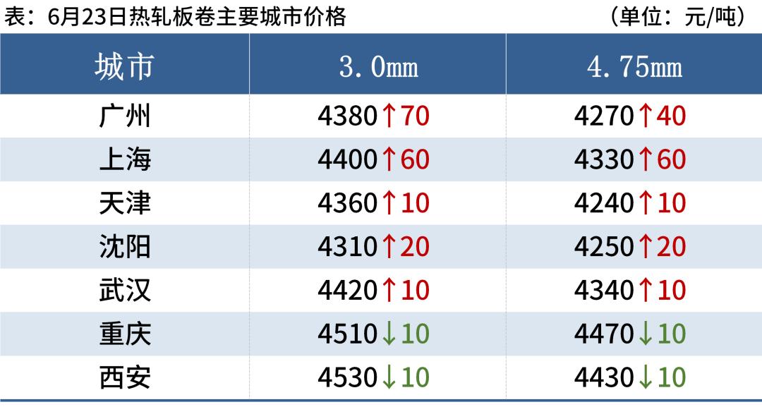 钢铁行业最新行情深度解析