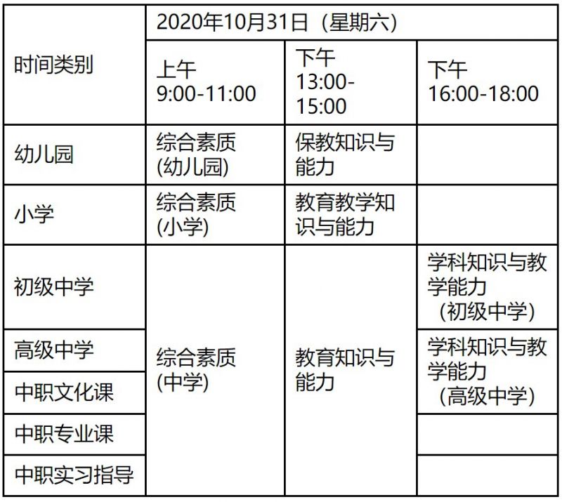 广东深圳教资认定时间及解读指南