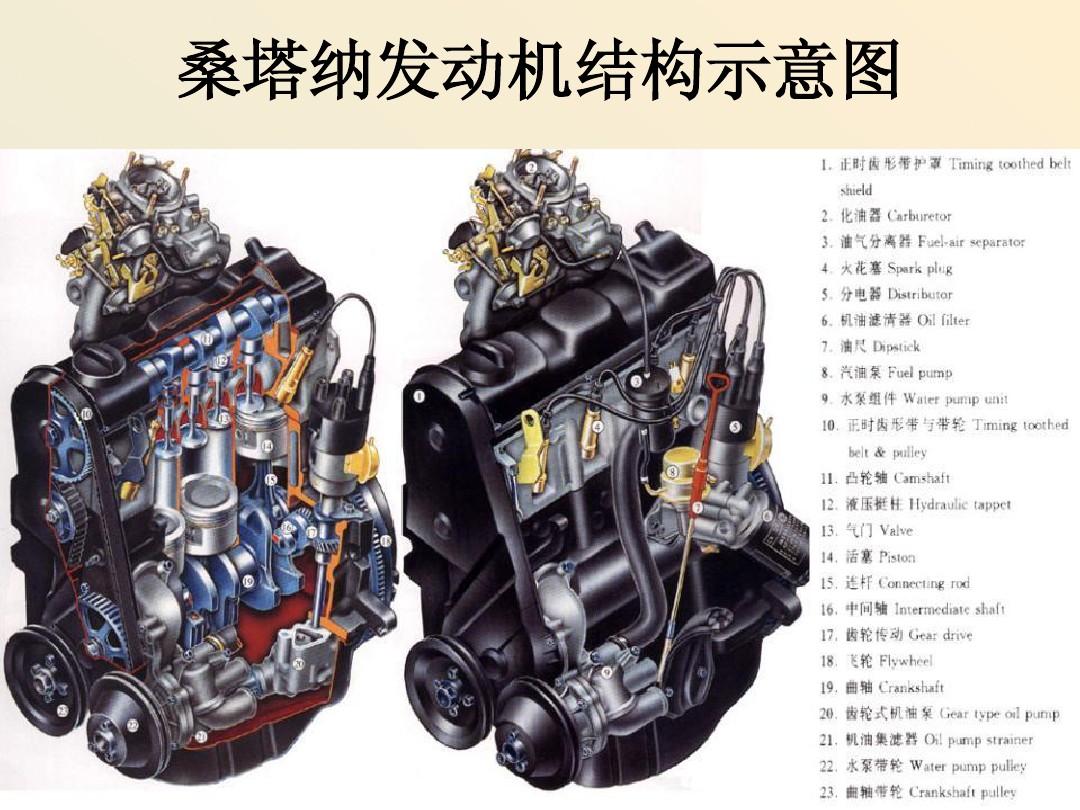 普桑发动机总成图解，揭示汽车心脏工作原理的深入探究