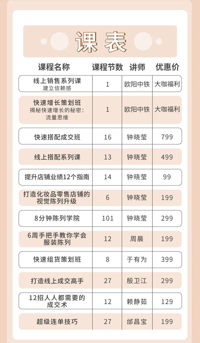 思维方 第7页