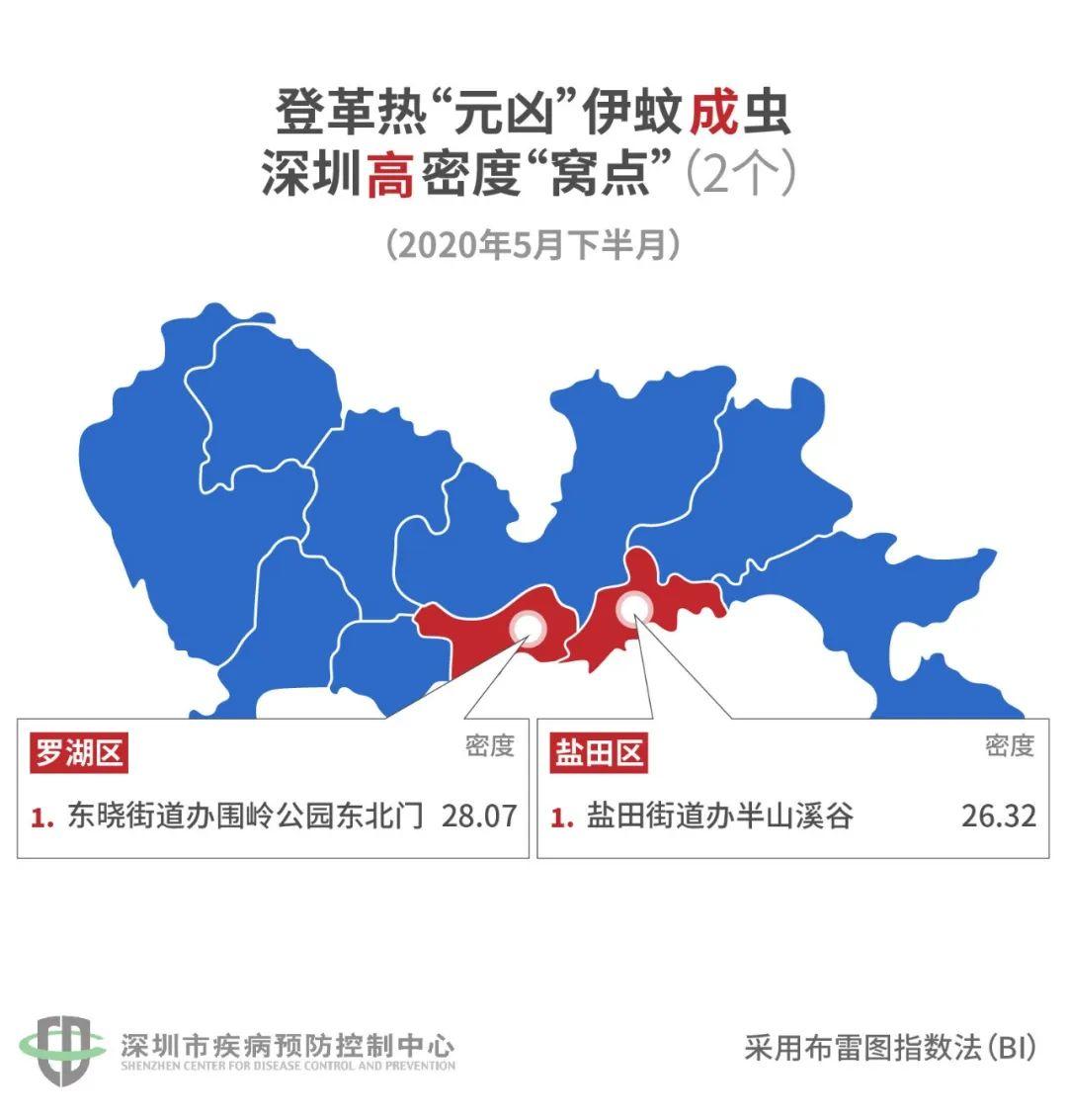 广东深圳龙岗区疫情分布与防控现状地图揭示