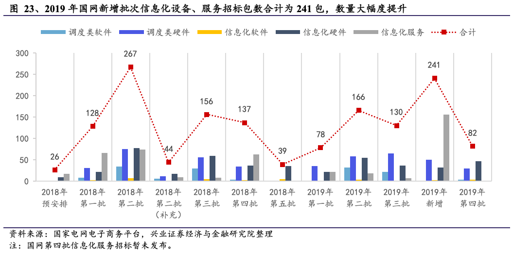 宁夏招投标平台，构建公开透明、高效便捷的新秩序