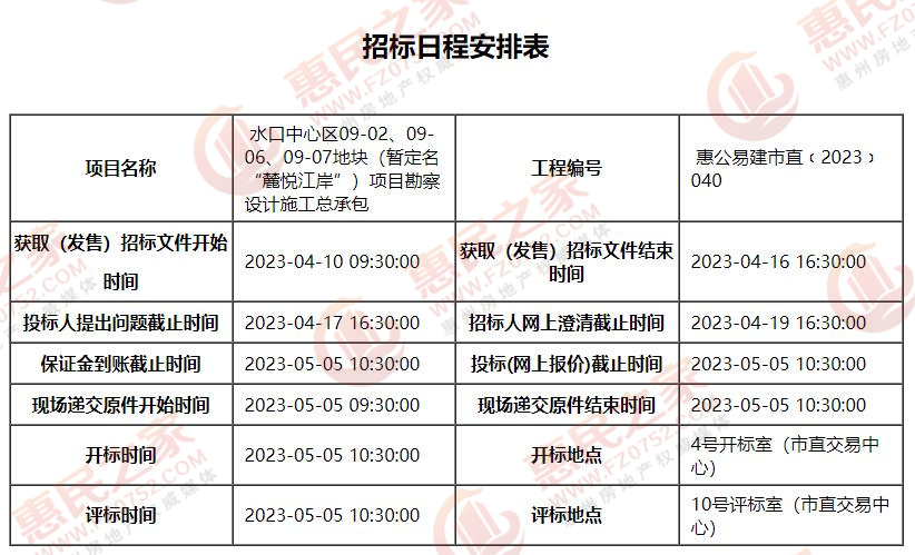 长兴水口招投标，公开透明、高效规范的采购新典范