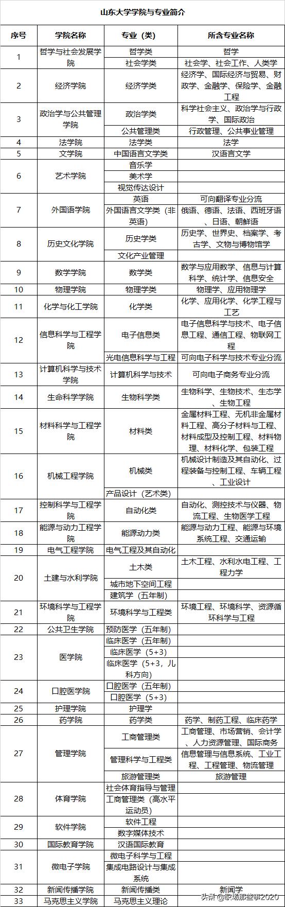 2024年12月18日 第10页