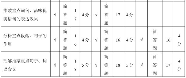 恒心照亮成功的道路，毅力与坚持的力量